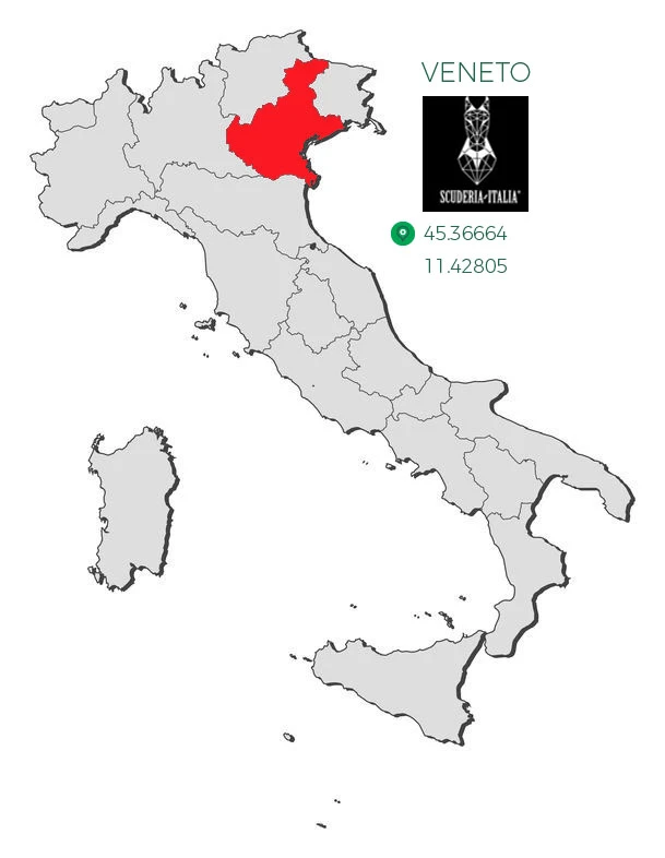 Scuderia Italia